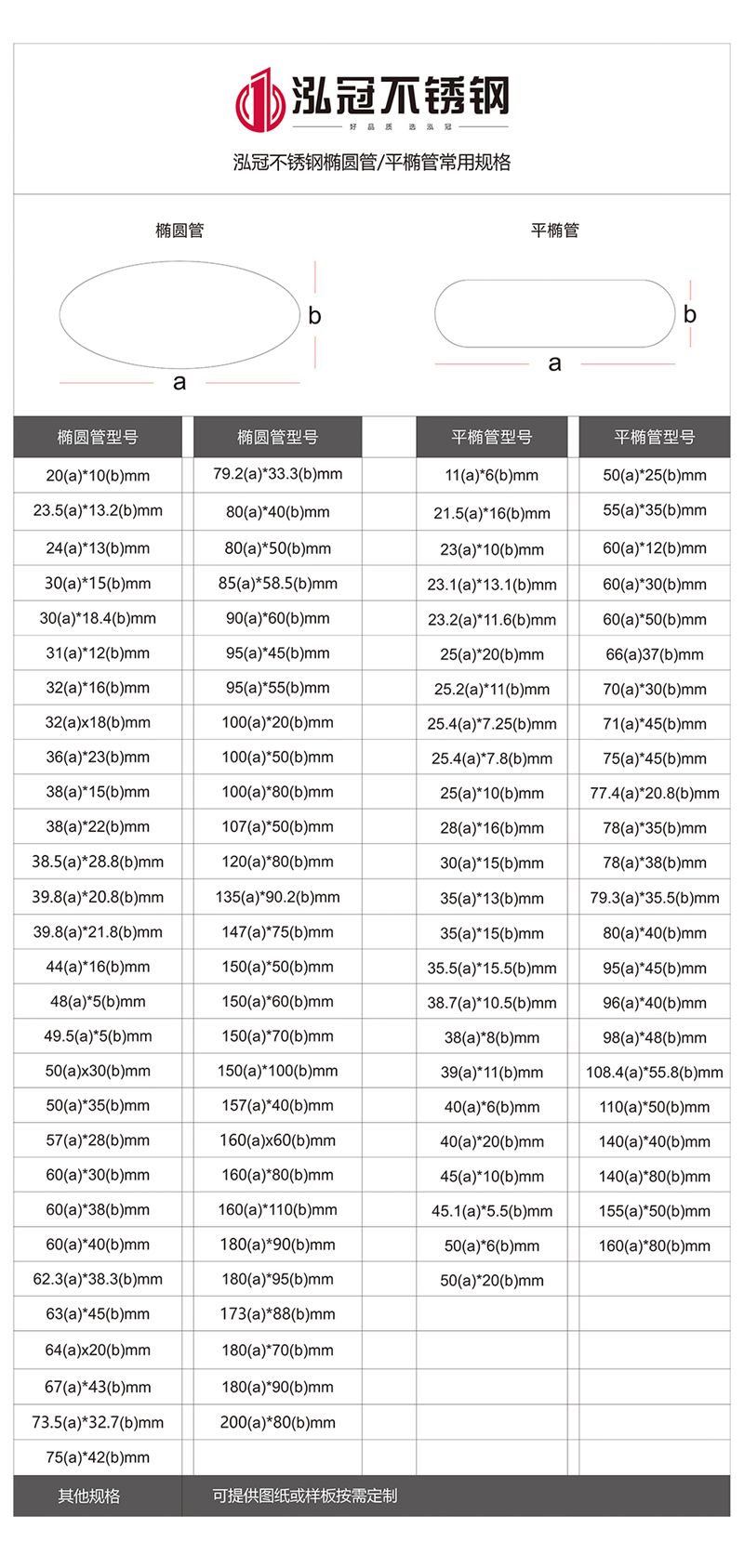 江苏省城市足球赛官网-首页管规格型号表