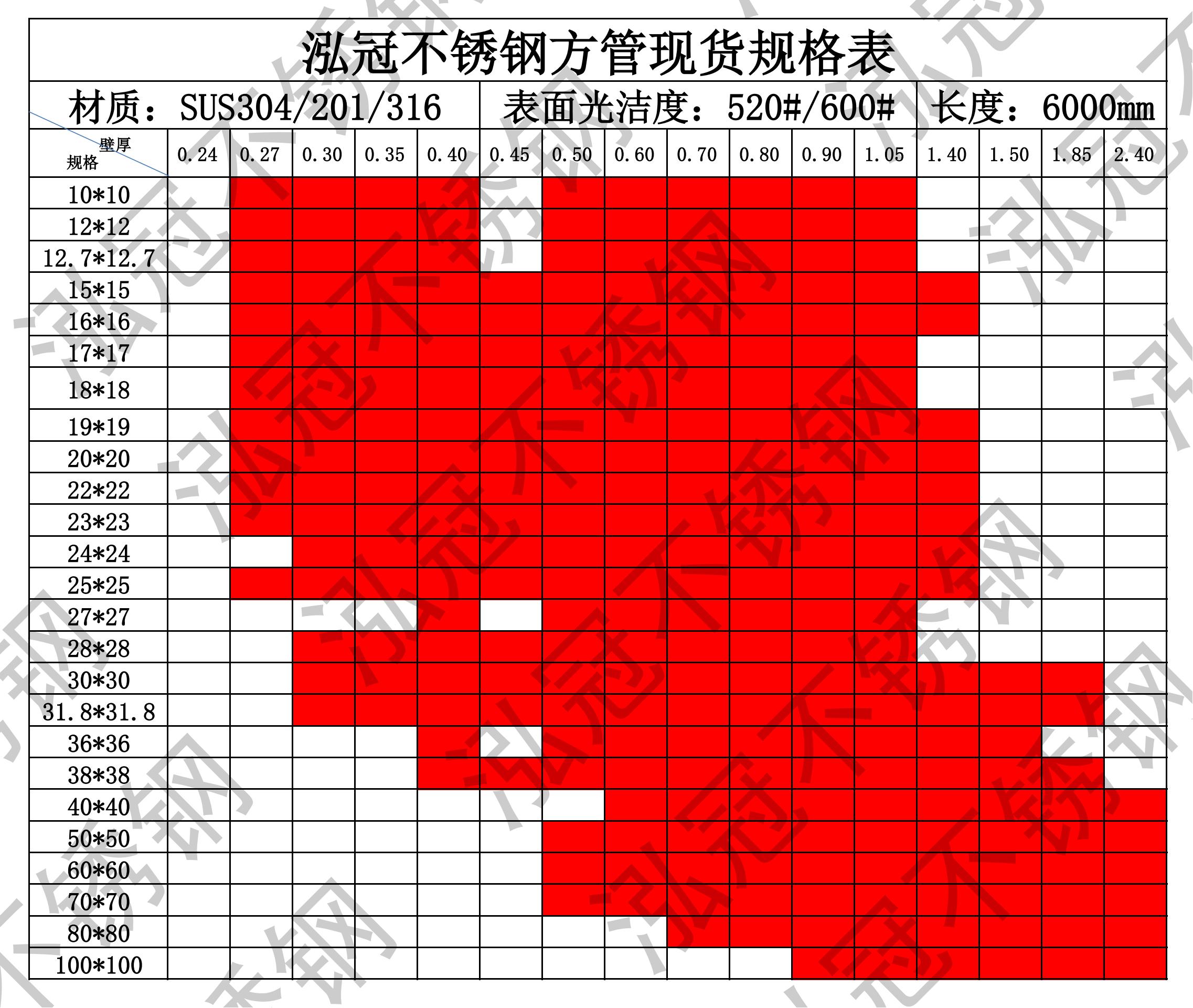 304江苏省城市足球赛官网-首页方管规格表